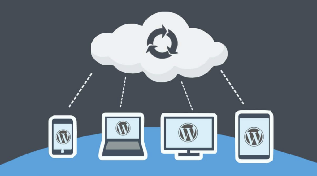 WordPress website care
